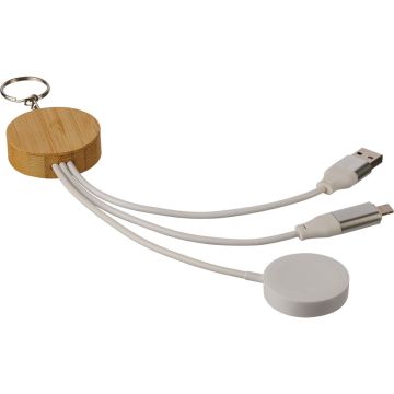 Kabel do ładowania 65W – Gift Design