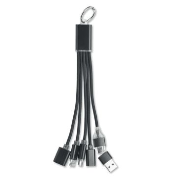 Brelok 5w1 kabel ładujący – Gift Design