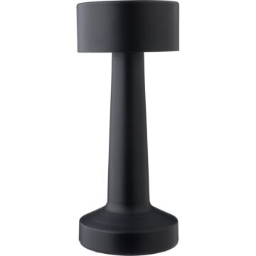 Lampka na biurko
